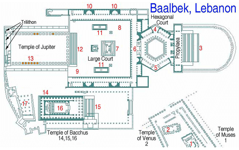 complex of baalbek lebanon